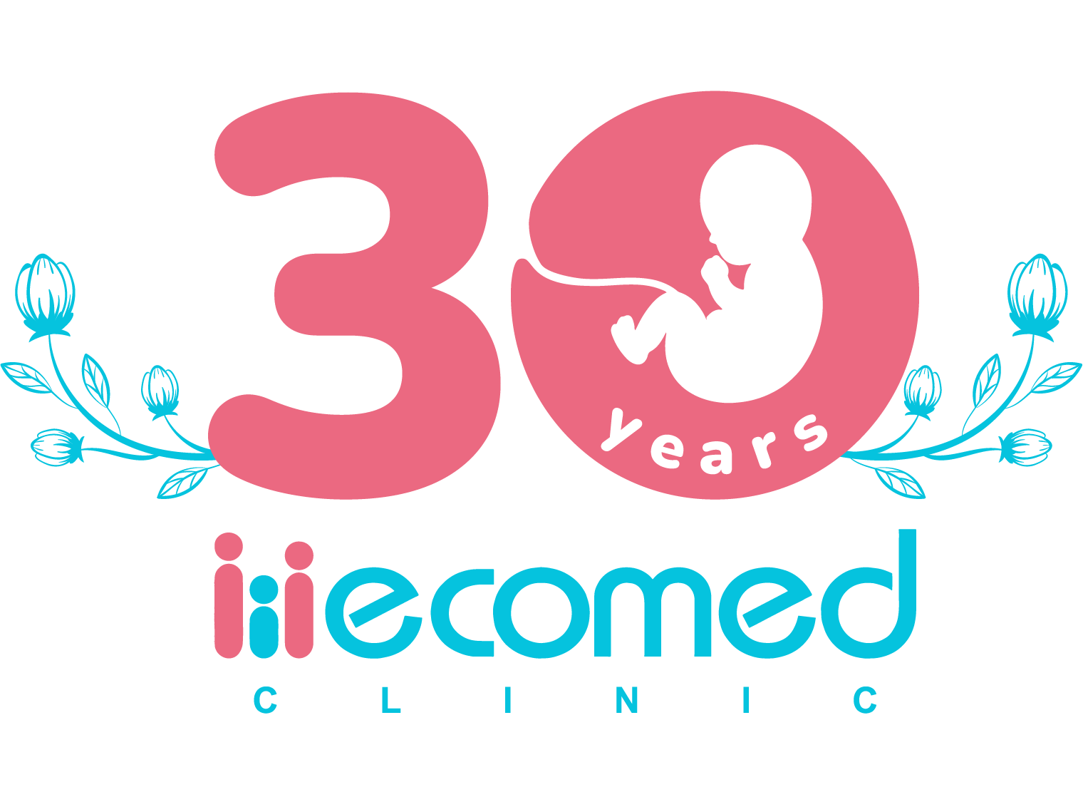Ecomed